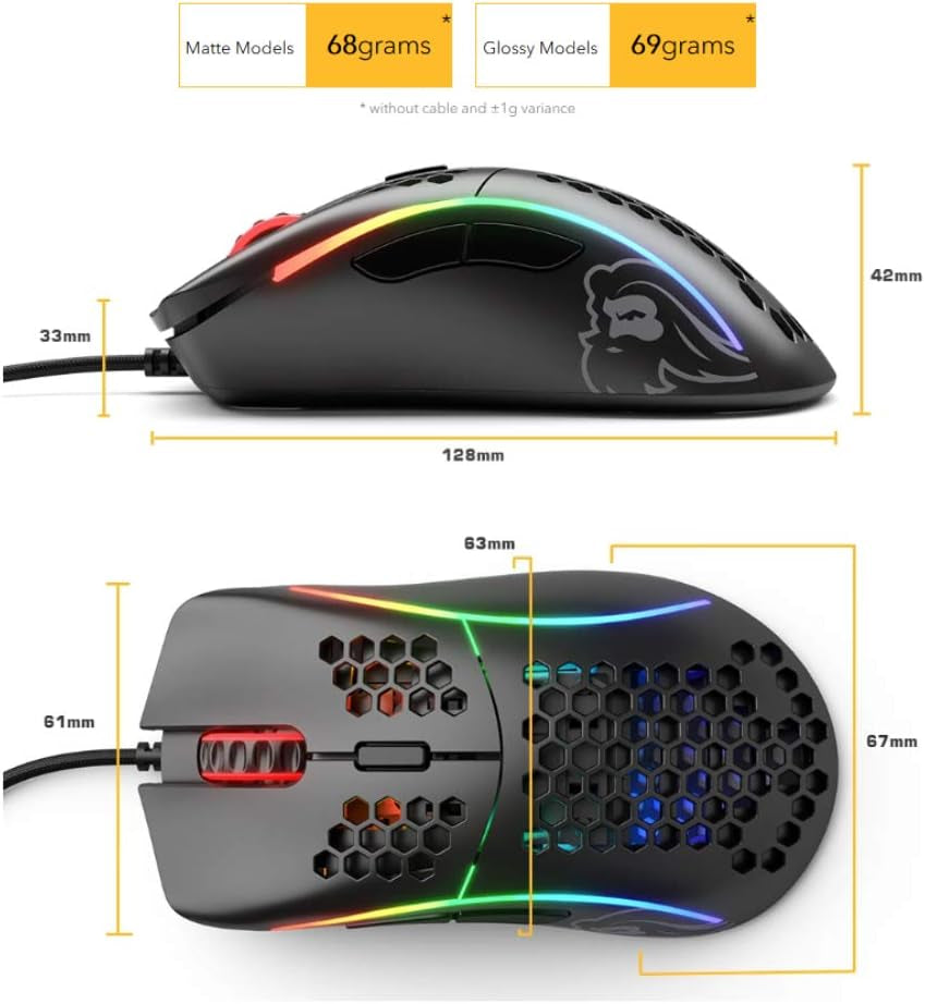 Model D Gaming Mouse, Glossy White (GD-GWHITE)
