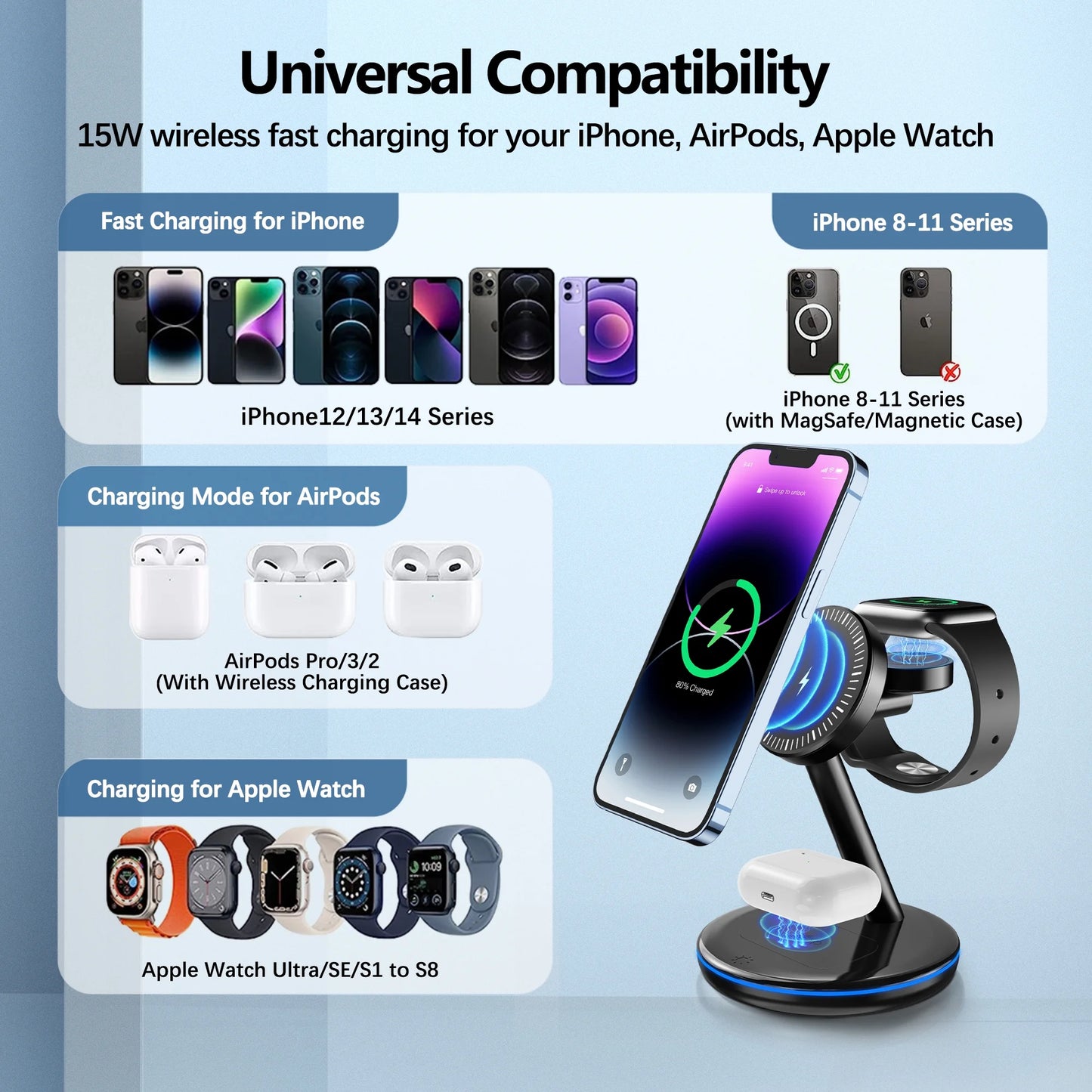3 in 1 Magnetic Charging Station Iphone Fast Charging 18W Mag-Safe Charger Stand for Iphone 15 14 13 12 Series & Airpods 2/3/Pro(Adapter Included)